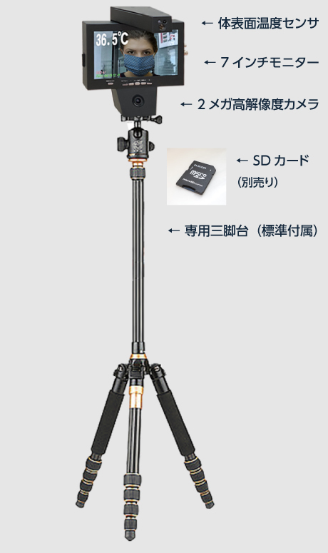 体表面温度監視カメラ